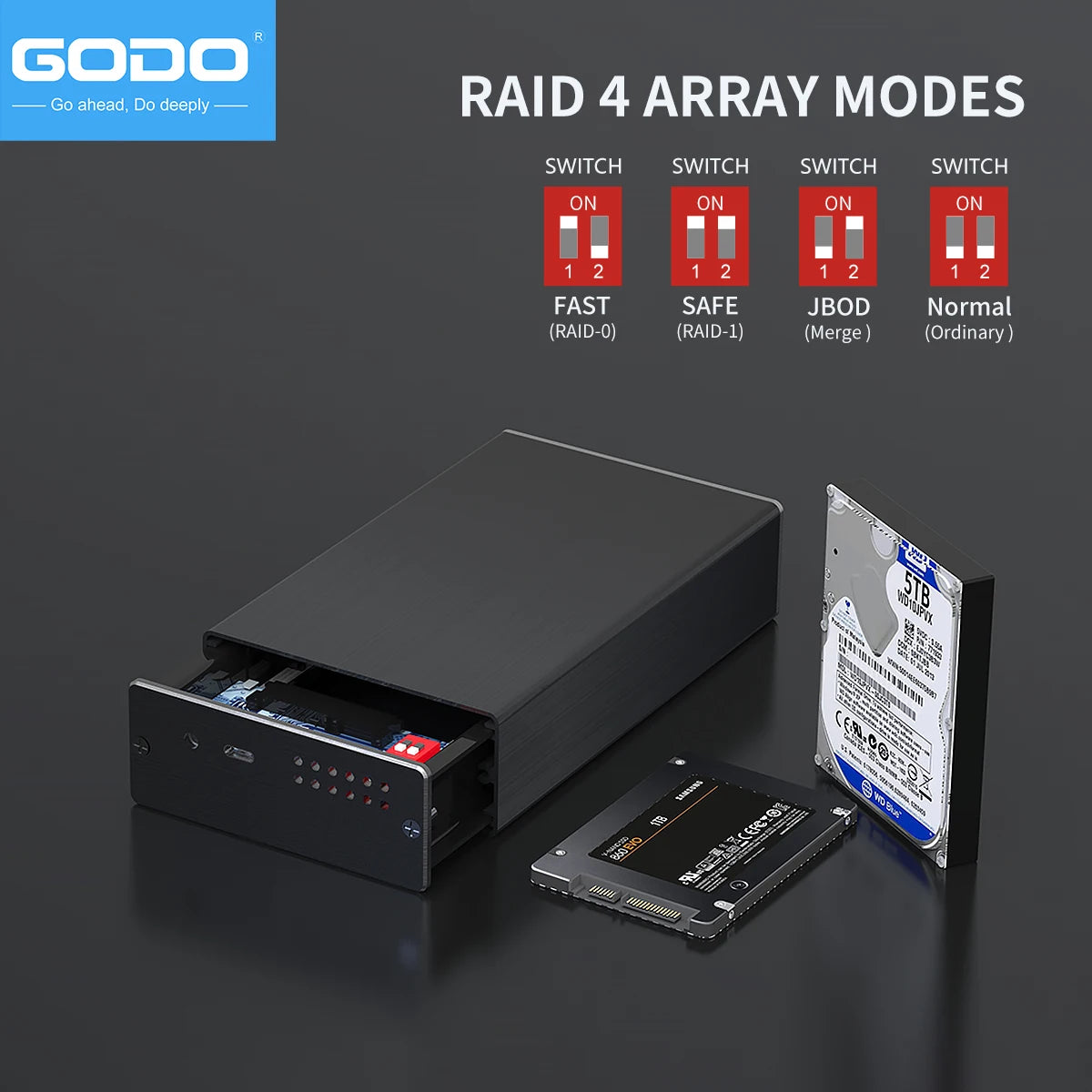 2.5-Inch Dual-Bay RAID External SSD/HDD Enclosure USB 3.0 UASP SATA I/II/III