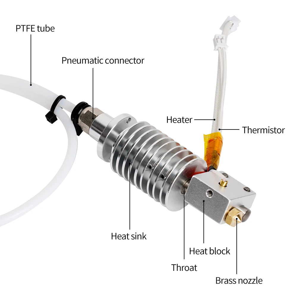 Universal 24V 40W 3D Printer Hotend Kit – J-Head Extruder, 0.4mm Nozzle, Aluminum Heatsink, 1.75mm Filament
