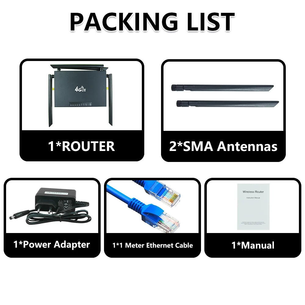 4G LTE Router Modem with SMA Antenna Connectors, SIM Card CPE Hotspot, 300 Mbps Wi‑Fi, VPN/Firewall
