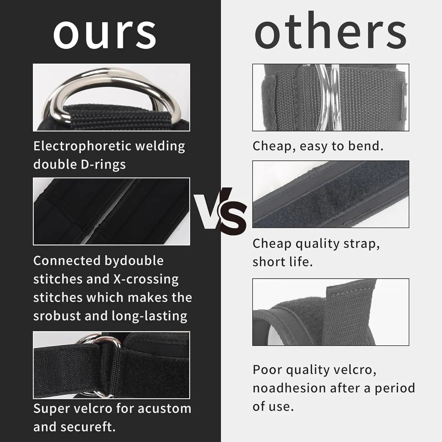 Ankle Strap Resistance Band Set - Adjustable Elastic Ankle Weights for Glutes & Legs, Home & Gym (Men & Women)