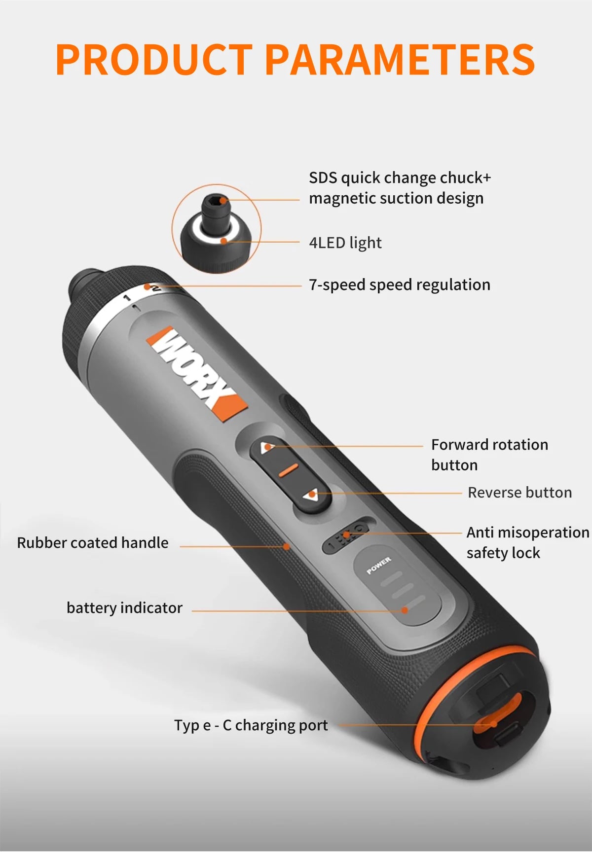 4V Cordless Electric Screwdriver Set — USB Rechargeable Smart Mini Drill, 30-Bit Kit (57mm/2.24in & 25mm/0.98in)