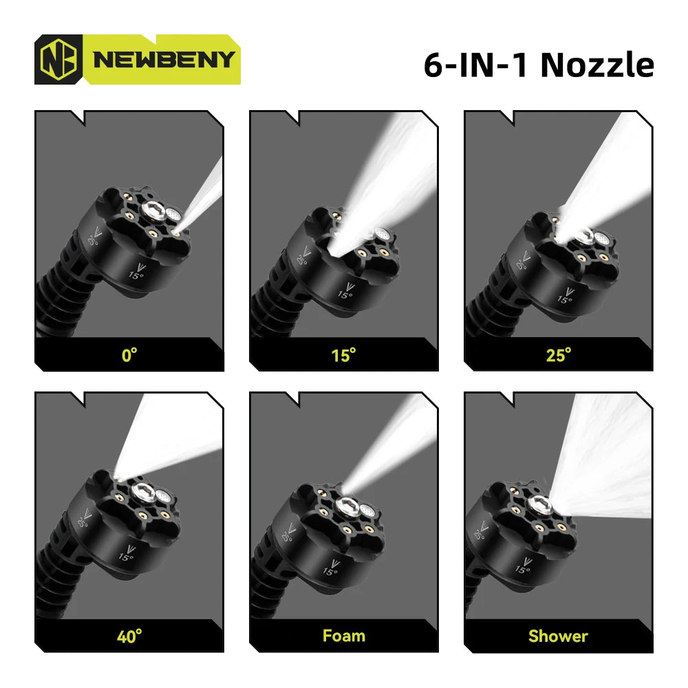 200 Bar (≈2900 PSI) Brushless Cordless High-Pressure Car Washer Gun - 6-in-1 Nozzle, 18V Battery Compatible, 5 m (16.4 ft) Hose