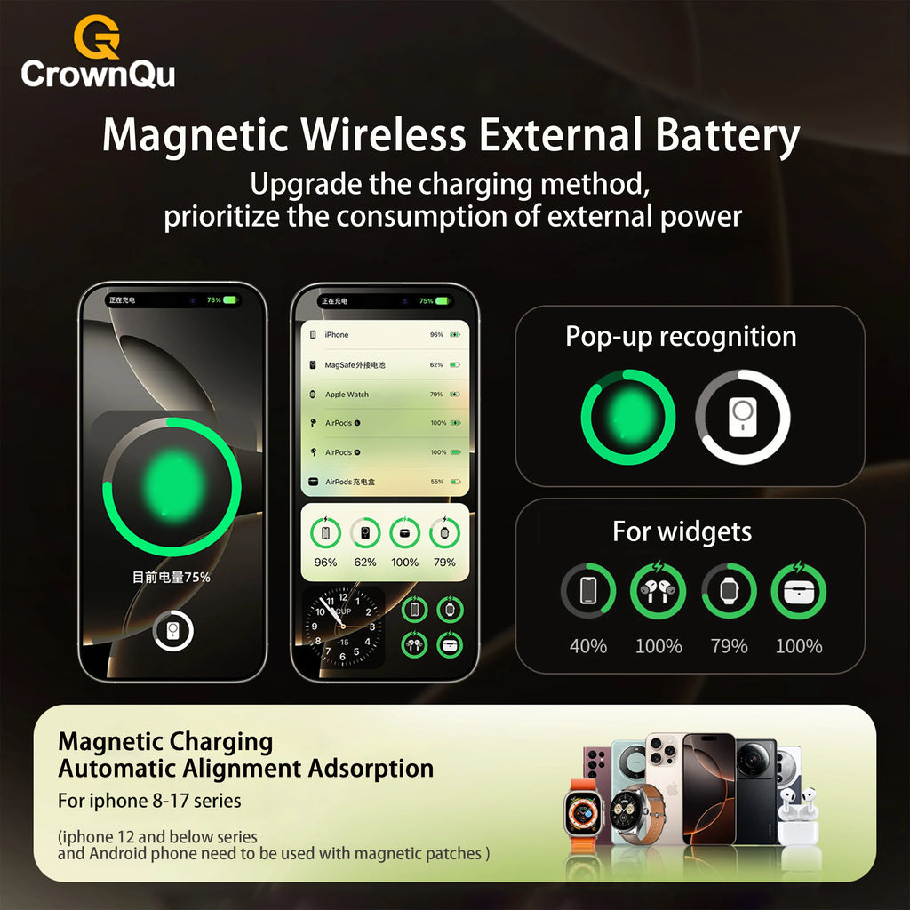 3-in-1 Magnetic Qi 2.1 Wireless Power Bank 10000mAh USB-C 20W PD & 15W Magnetic Charging for Phones, Smartwatch & Earbuds