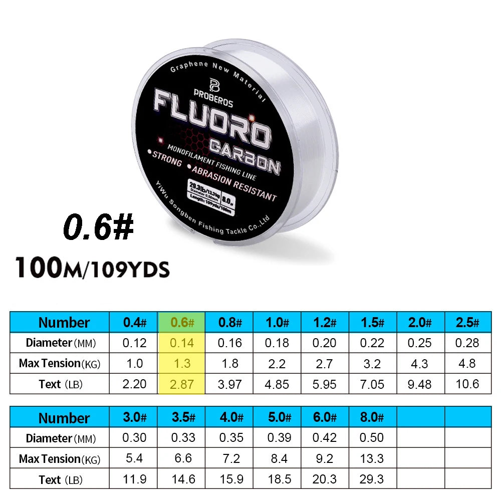 100m (328ft) Fluorocarbon Coated Carbon Fiber Monofilament Fishing Line Leader 2.2–29.3 lb (1–13.3 kg)