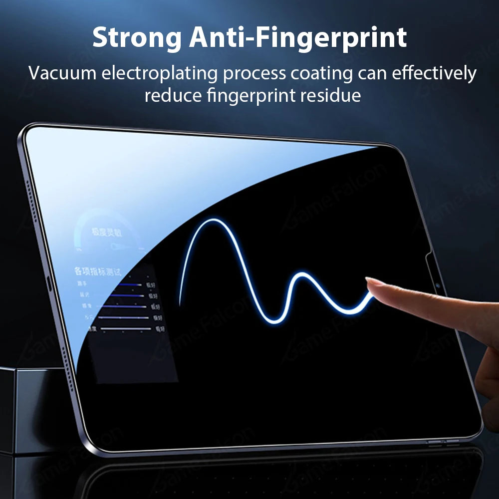 Tempered Glass Screen Protector for iPad — 1-Pack Compatible with 12.9 in (32.8 cm), 11 in (28.0 cm), 10.9 in (27.7 cm), 9.7 in (24.6 cm) — HD, Anti-Fingerprint, Oleophobic, Explosion-Proof