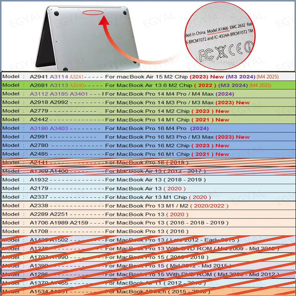 MacBook Hard Shell Protective Case – Fits Air 13-inch (33.0 cm) & 13.6-inch (34.5 cm), Air 15.3-inch (38.9 cm), Pro 14-inch (35.6 cm) & Pro 16.2-inch (41.1 cm) – Snap-On PVC Top & Bottom Cover