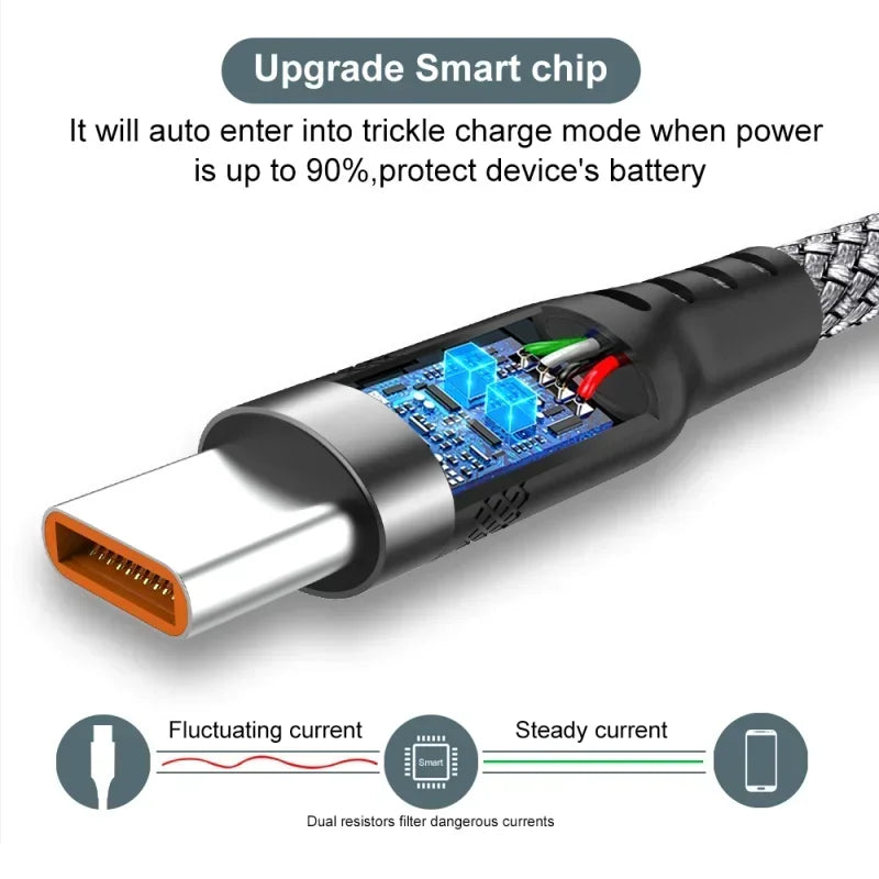 6A USB-A to USB-C PD Fast Charging Cable — 1m/2m/3m/5m Nylon Braided, Quick Charge