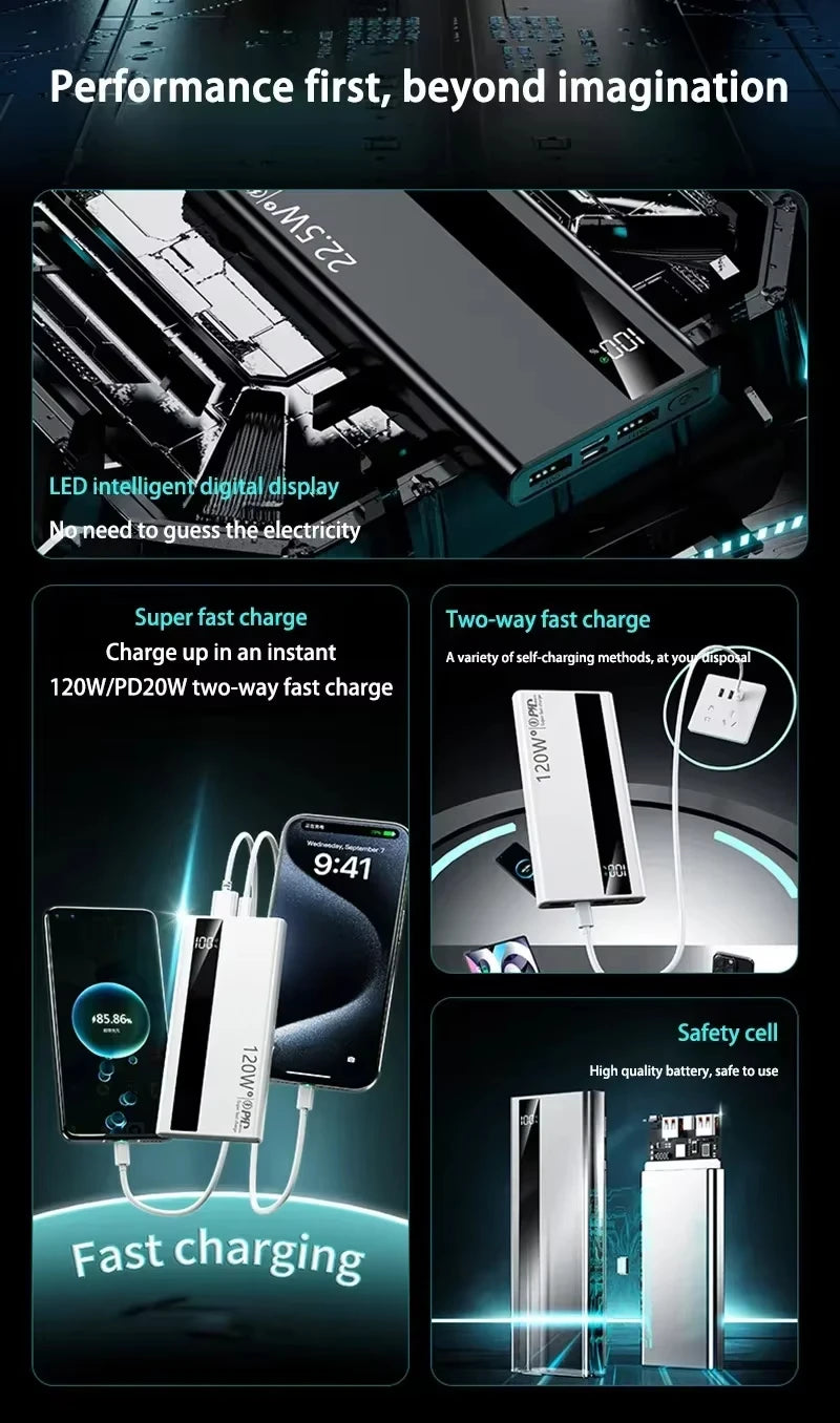 500000mAh 120W Fast Charging High-Capacity Portable Power Bank External Battery Charger for iPhone & Samsung