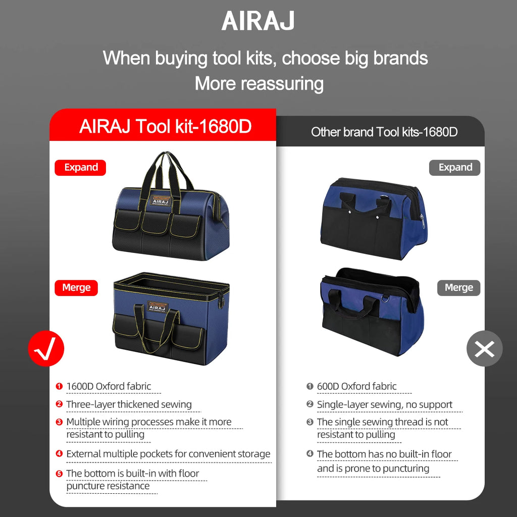 Multifunctional Electrician Tool Bag – Waterproof 1680D Oxford, High-Capacity (13–18 in / 31–42 cm)