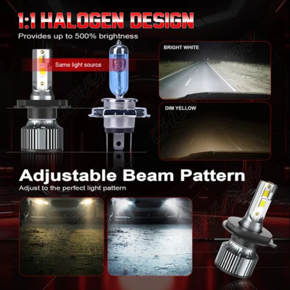 7-Inch (178 mm) Round LED Headlight Pair - 12V H4 6500K 20,000 lm Plug and Play