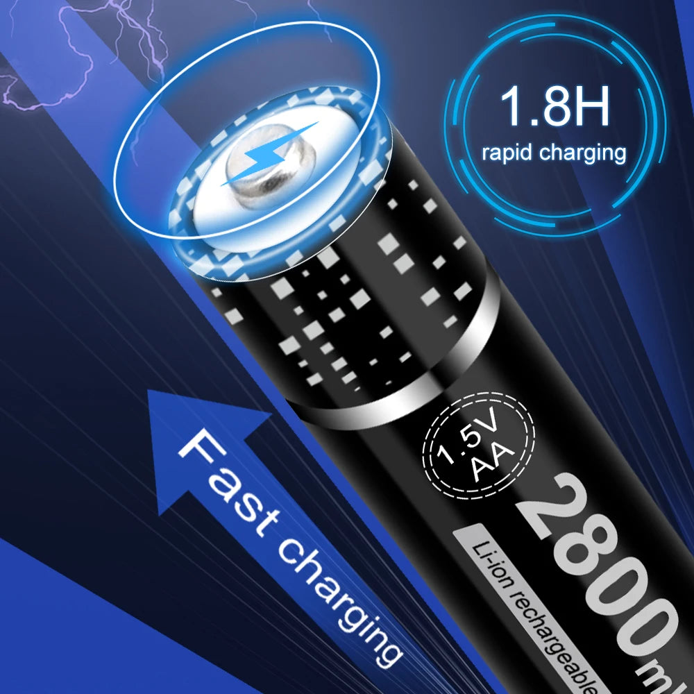 Rechargeable AA 1.5V Li-Ion Battery 3400 mWh (≈2267 mAh) Long-Lasting Power for Clocks, Wireless Mice and Toys