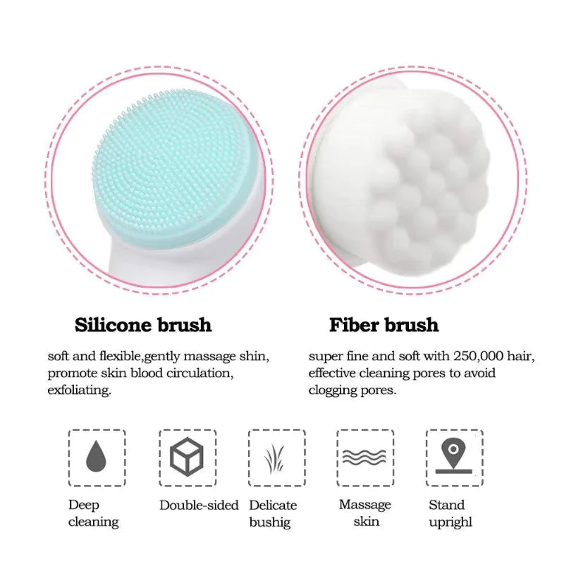 Double-Sided Facial Exfoliating Brush with Ergonomic Handle, Portable Gentle Cleansing Tool