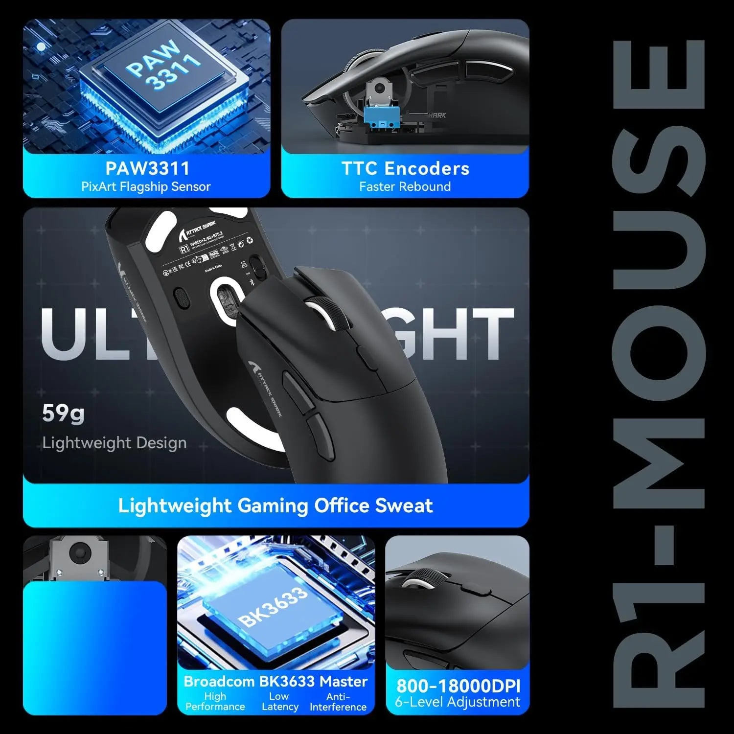 59g (2.08 oz) Ultra-Light Right-Handed Gaming Mouse – Bluetooth, 2.4 GHz Wireless & Wired USB