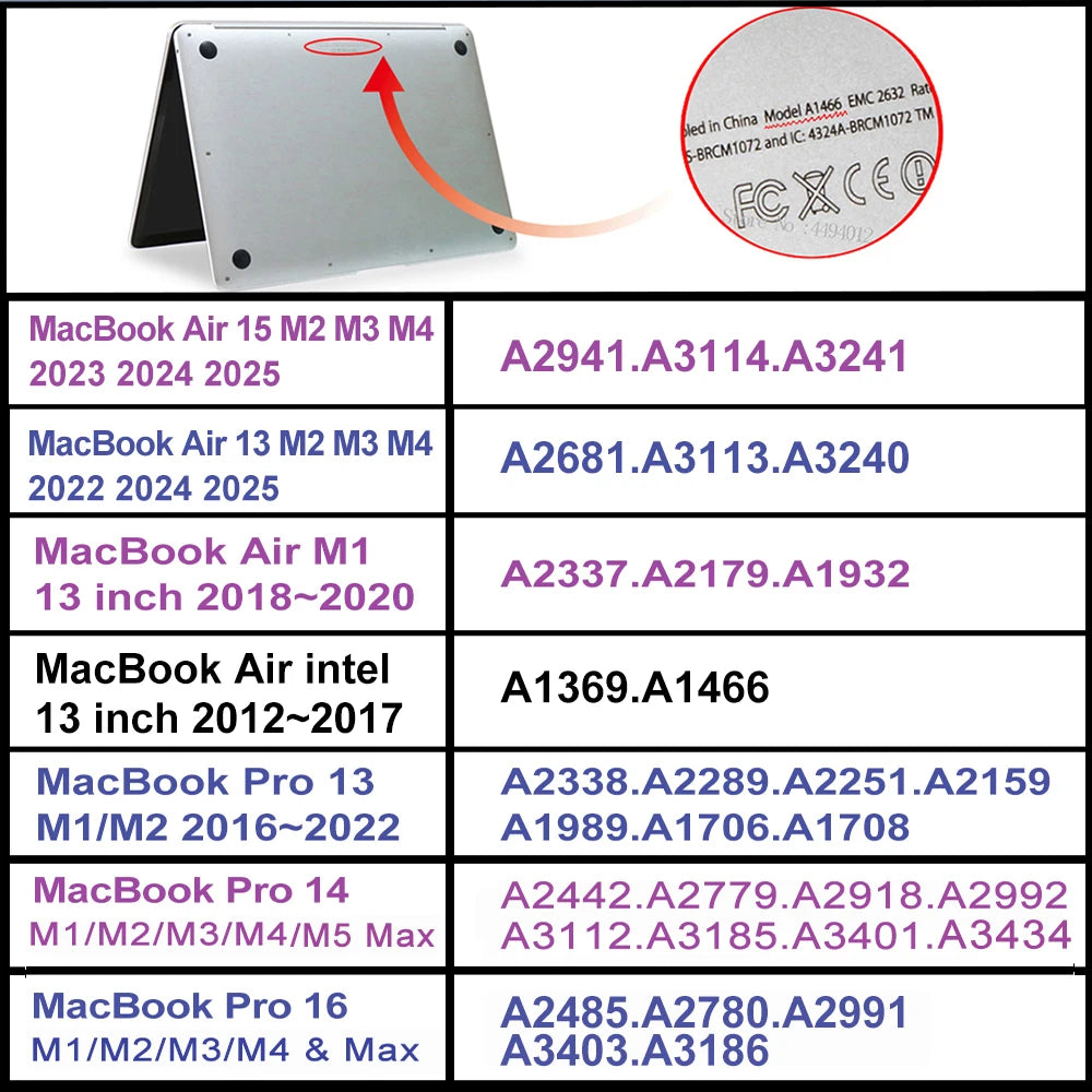 Protective PC Hard Shell Laptop Case and Sleeve for MacBook Air and Pro Fits 13/13.6/14/15/16-inch (33/34.5/35.6/38.1/40.6 cm)