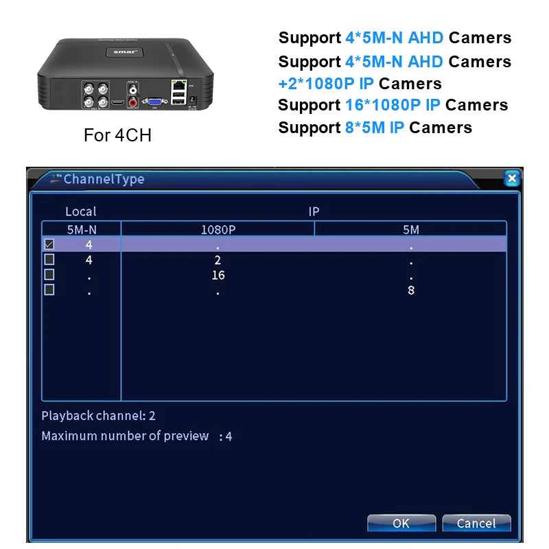 4/8-Channel 5-in-1 Hybrid DVR H.265+ 5MP-N CCTV Recorder — AHD TVI CVI CVBS IP, VGA/HDMI, 1×SATA, P2P Mobile View