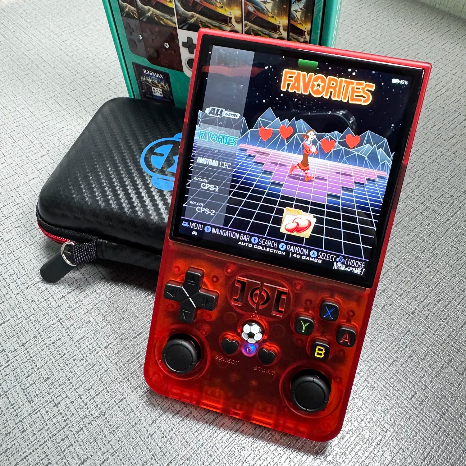 Handheld Retro Game Console 4.0-inch (10.2 cm) IPS 720x720, 64GB/128GB, 22,000 Preloaded Games, Linux, USB-C Charging