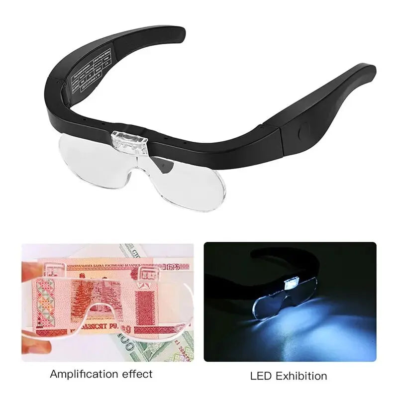 Head-Mounted LED Magnifying Glasses USB Rechargeable – 1.5x, 2.5x, 3.5x, 5.0x Interchangeable Lenses for Watch Repair & Reading