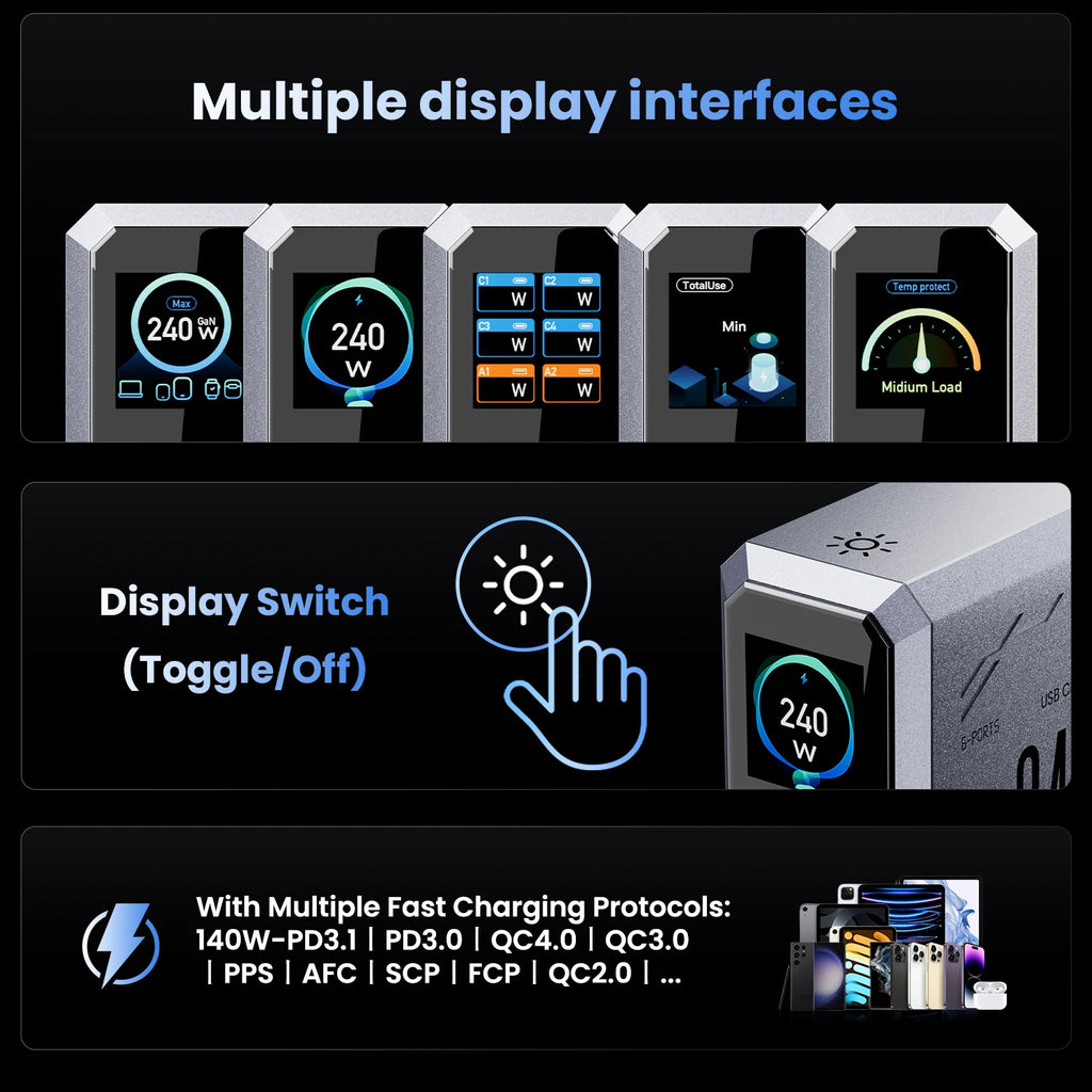 240W GaN 6-Port Fast Charger PD 3.1 - 140W USB-C PD PPS Desktop Charging Station (4 USB-C, 2 USB-A) for Laptops, Phones & Tablets