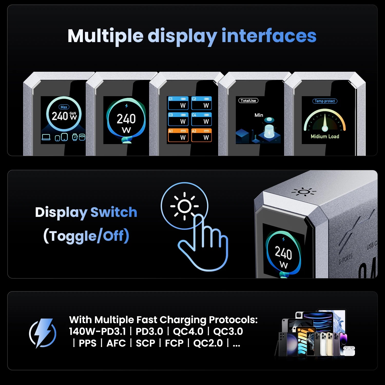 240W GaN 6-Port Fast Charger PD 3.1 - 140W USB-C PD PPS Desktop Charging Station (4 USB-C, 2 USB-A) for Laptops, Phones & Tablets
