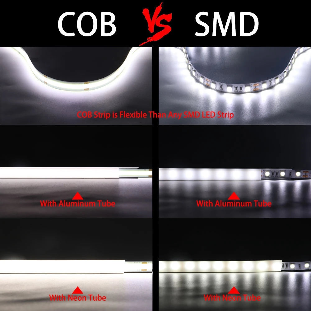 COB LED Strip Light High-Density 480/528 LEDs/m Flexible 8mm/10mm Tape Warm/Natural/Cool White + RGB DC12/24V