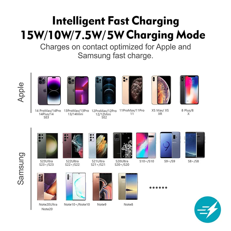30W Qi Wireless Car Charger Pad – Silicone Non-Slip Fast Charging Mat for Qi-Compatible Phones