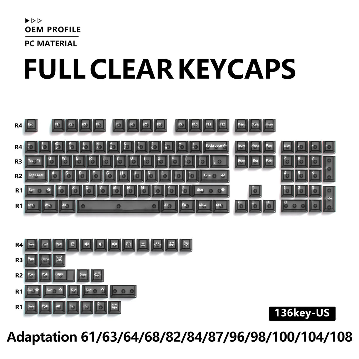 136-Key Transparent Multilingual Keycap Set for Mechanical Keyboards — EN/JP/RU/KR PC Compatible