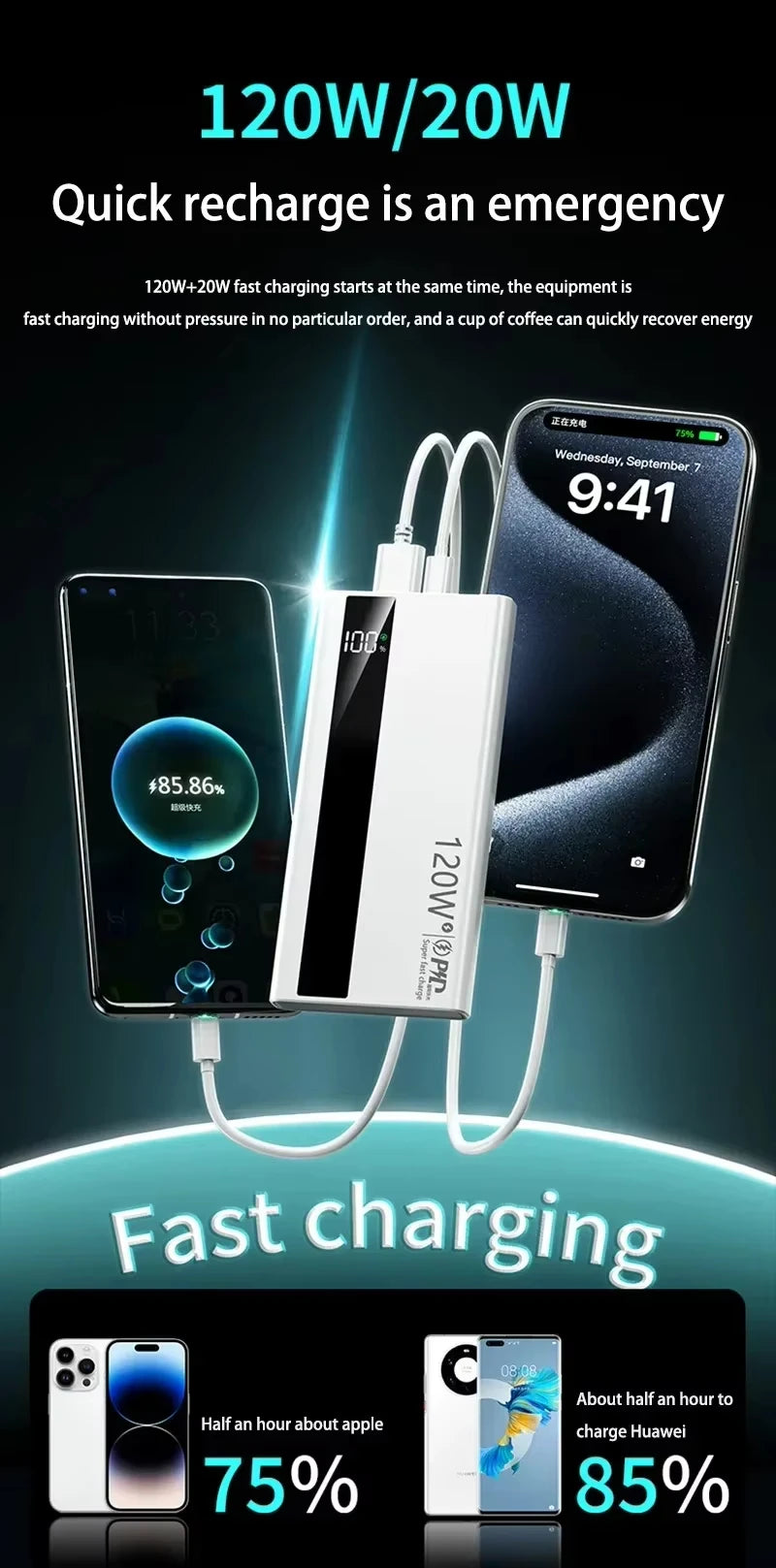 500000mAh 120W Fast Charging High-Capacity Portable Power Bank External Battery Charger for iPhone & Samsung