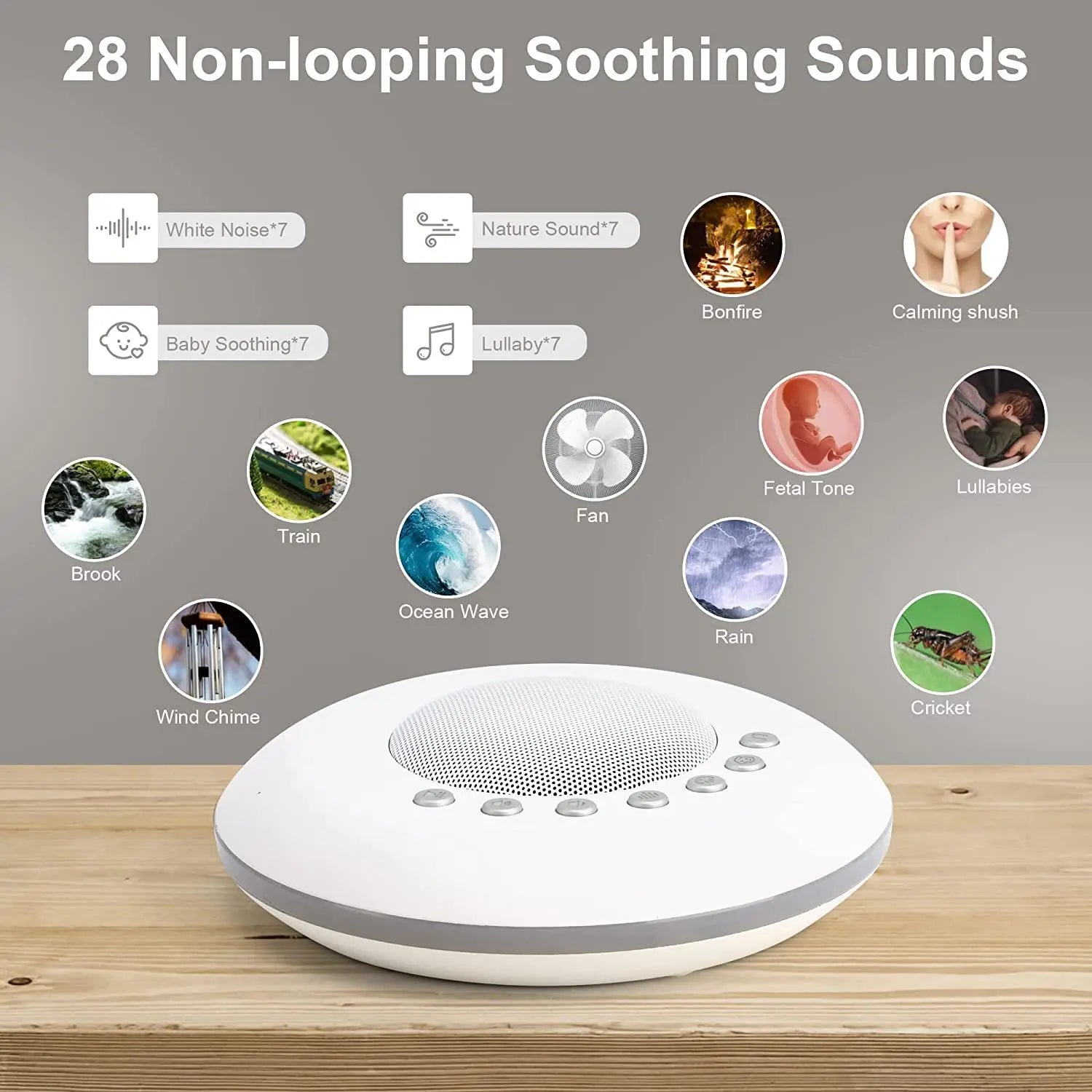 Portable White Noise Machine for Baby - 28 Sounds, USB-C Rechargeable Sleep Soother with 7-Color Night Light & Timer