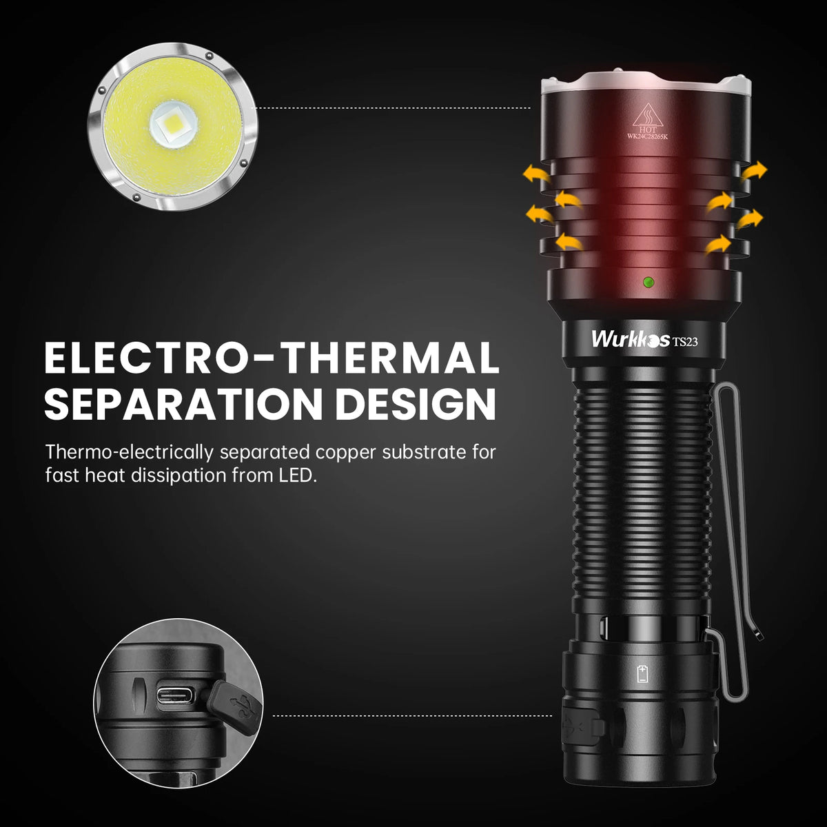 5000 Lumen Ultra-Bright EDC Flashlight, XHP70.3 LED — 21700 Rechargeable, IP68 Waterproof, Tail Switch