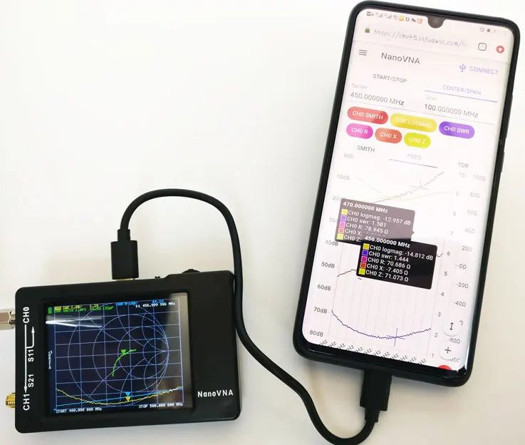 2.8 in (71 mm) 1.5 GHz Vector Network Analyzer HF VHF UHF Antenna Analyzer with MicroSD & USB-C