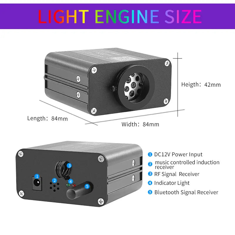 16W Twinkle Starry Sky Fiber Optic Star Ceiling Light Kit for Car & Home — RGBW LED, Bluetooth & RF Remote, 12V