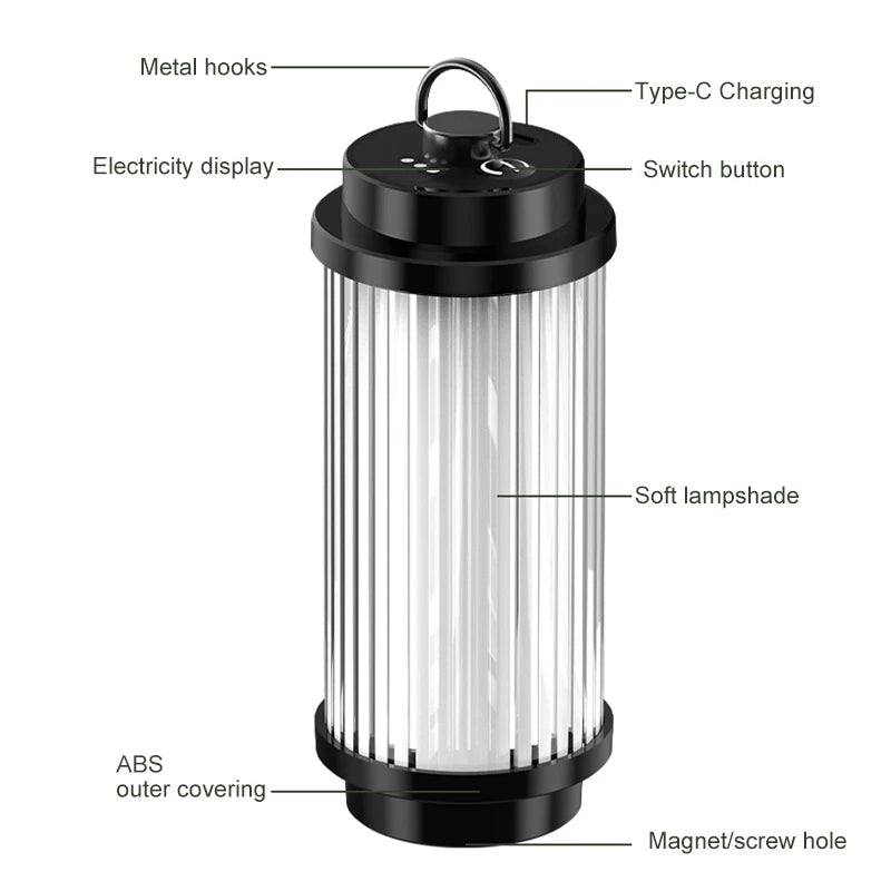 LED Camping Lantern 5 Modes, USB-C Rechargeable, Adjustable Hanging Hook & Bracket Mount