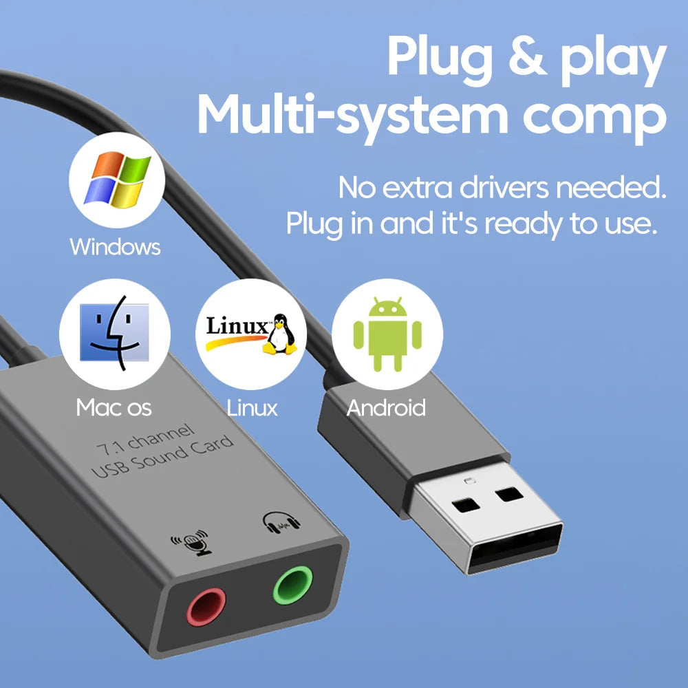 USB/USB-C to 3.5mm External Sound Card Adapter — Mic & Headphone for Laptop, MacBook, PC