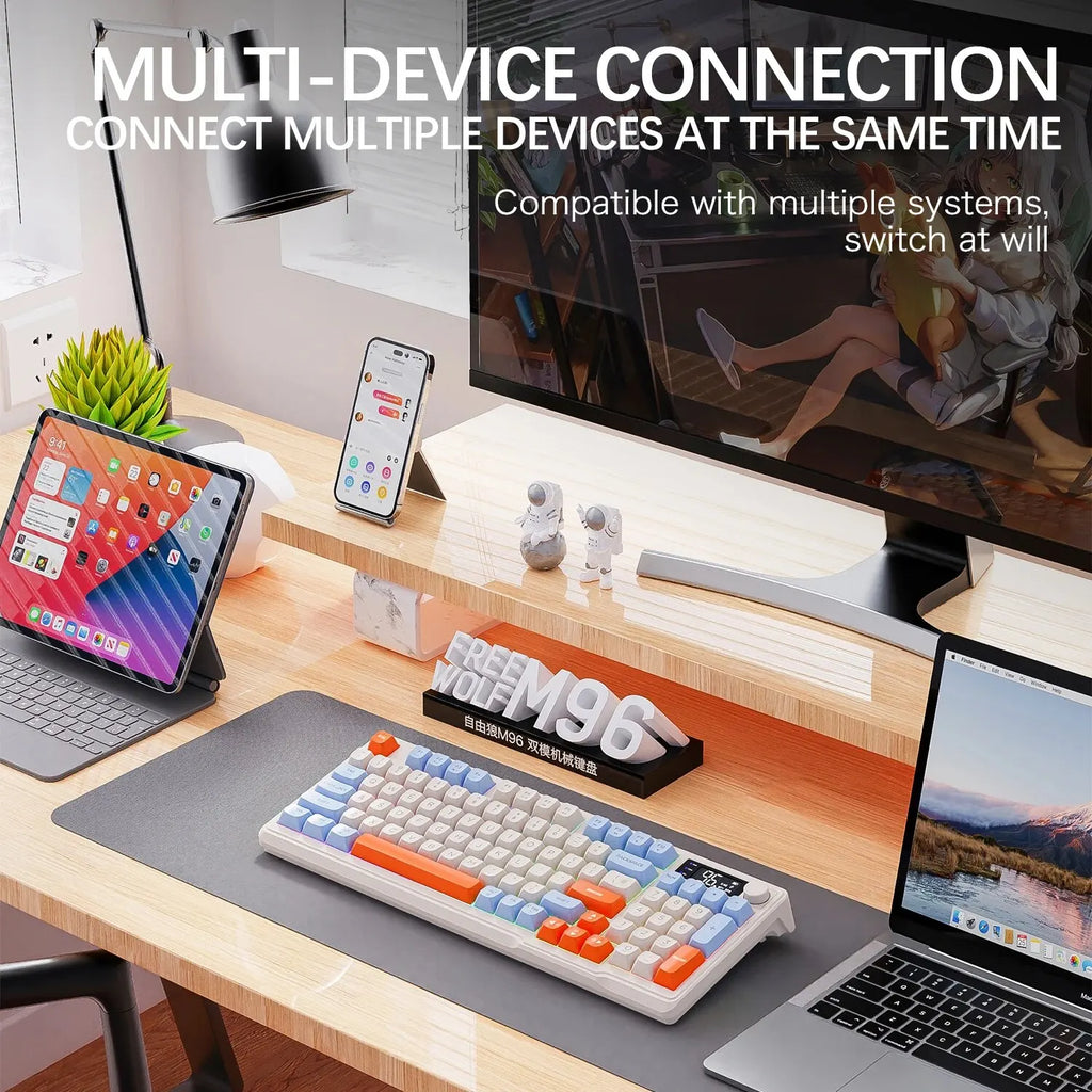 96-Key Wireless Mini Keyboard with Smart Screen - Bluetooth & 2.4GHz Dual-Mode, Multi-Device Linking, Ergonomic RGB Backlit