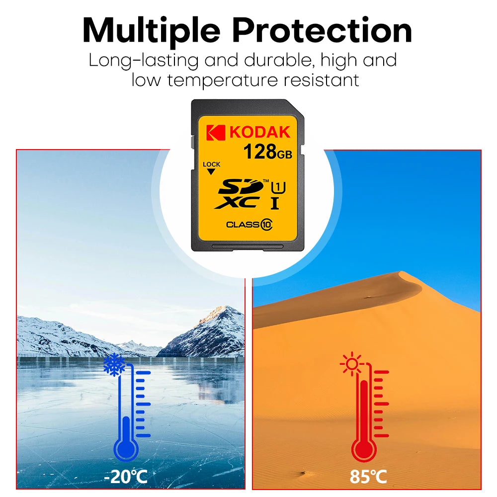SDXC Memory Card 32GB 64GB 128GB - Class 10 U1 V30 High-Speed SD Card for DSLR & 4K Video