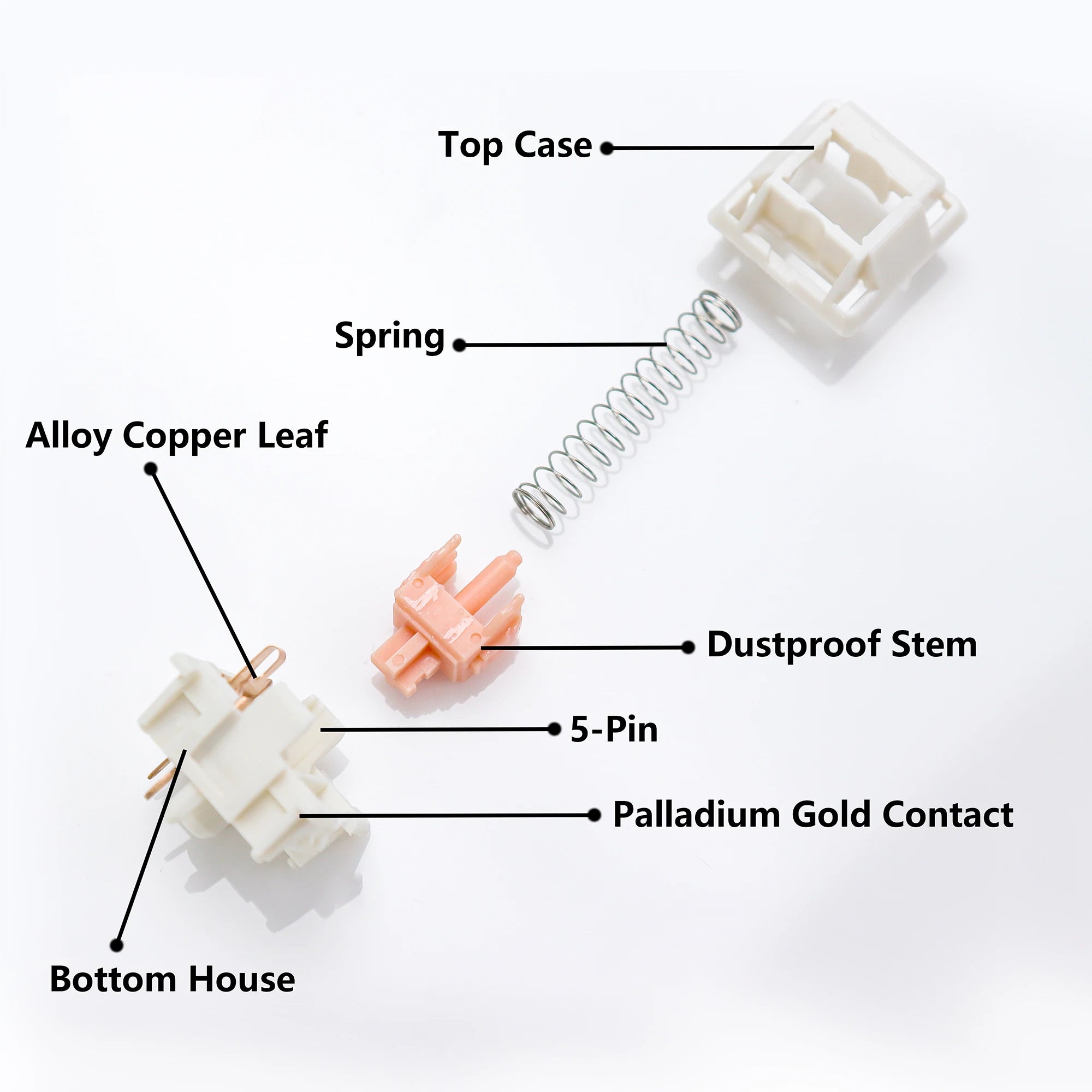 Tactile Mechanical Keyboard Switches 55g/62g/67g POM Creamy 5-Pin Hot-Swap (Pre-Lubed) – Custom Gaming DIY