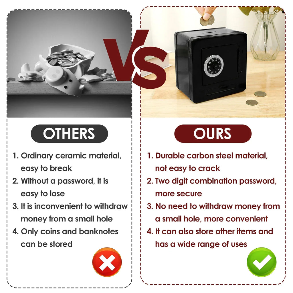 Carbon Steel Combination Lock Piggy Bank — Reusable Password Coin Safe for Kids & Adults