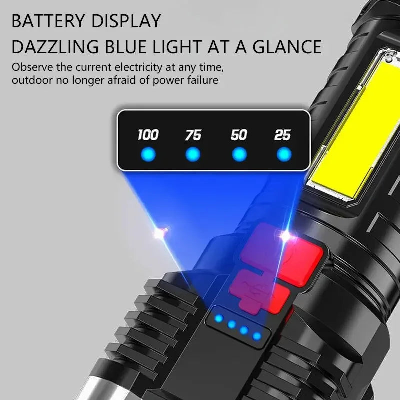 5-LED High Power Rechargeable Camping Flashlight with Side Light, 3 Modes — 100–200m (328–656 ft) Range