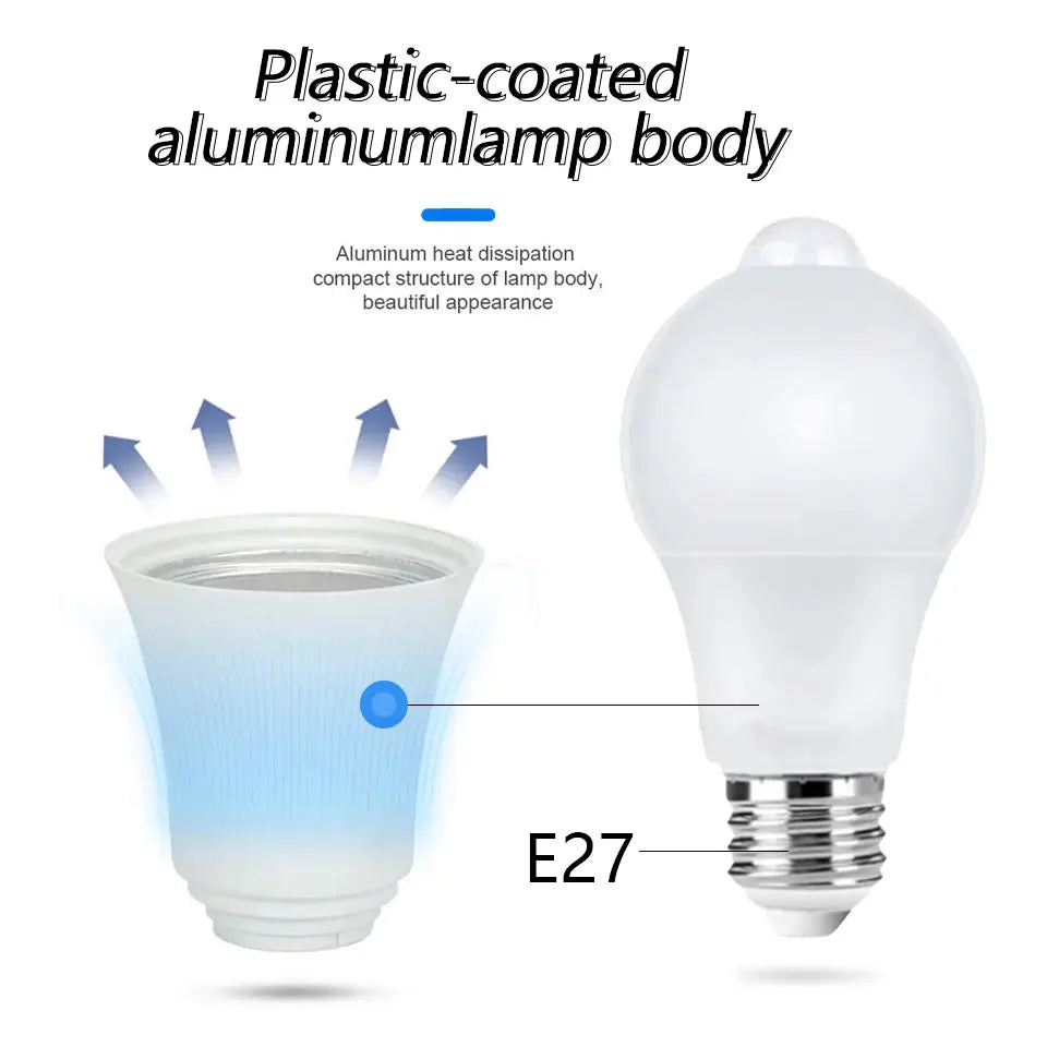 6-Pack Motion Sensor LED Bulbs E27 (6W/9W/12W/15W/18W/20W) 121–240V Radar Dusk-to-Dawn Energy-Saving
