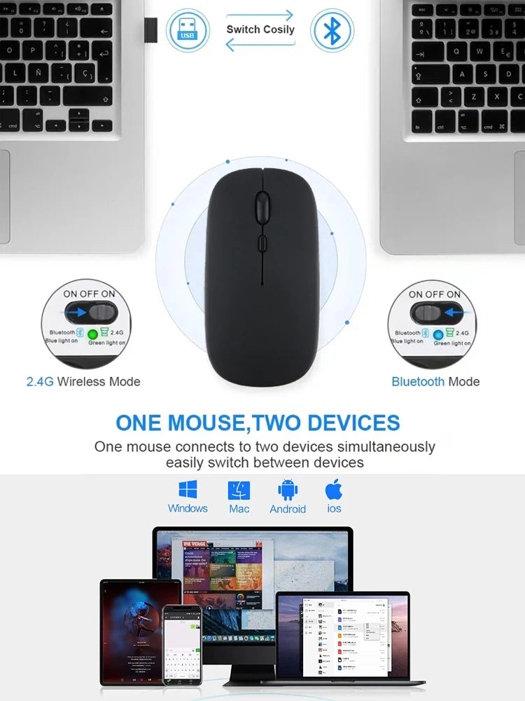 Silent Bluetooth & 2.4GHz Wireless Macaron Optical Mouse - Rechargeable Silent Click Mouse for Laptop & Tablet (iPad, Samsung, Xiaomi, Lenovo)