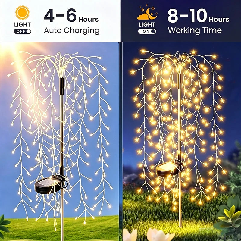 Firework Solar LED Garden Lights Waterproof Outdoor Fairy Lights for Patio, Pathway & Yard