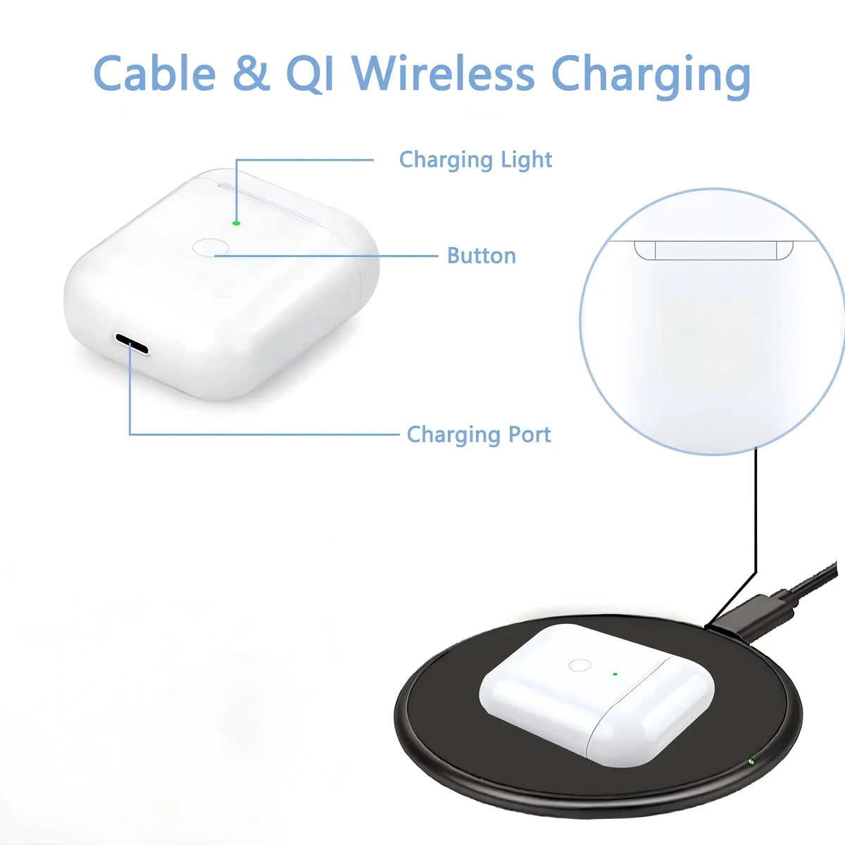 Wireless Replacement Charging Case for True Wireless Earbuds - USB-C 450mAh Bluetooth Pairing