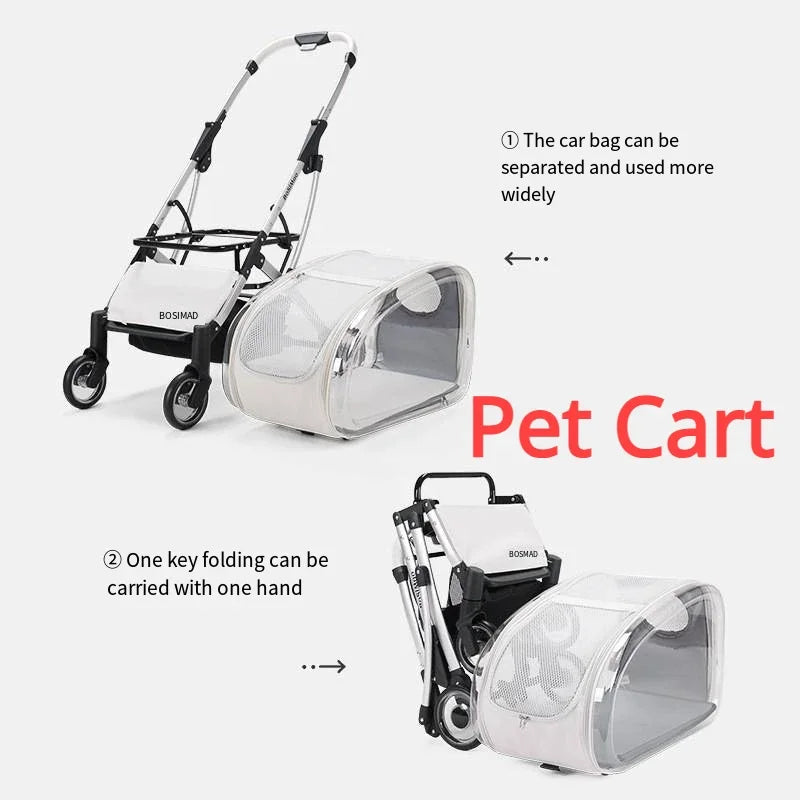 Transparent Foldable Pet Stroller for Small & Medium Dogs — Lightweight Detachable Dog Cart with Canopy
