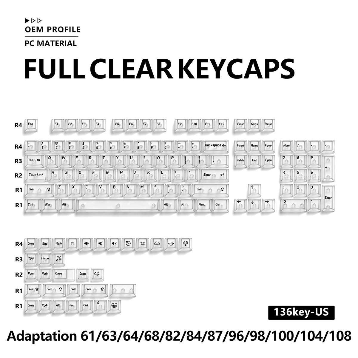 136-Key Transparent Multilingual Keycap Set for Mechanical Keyboards — EN/JP/RU/KR PC Compatible