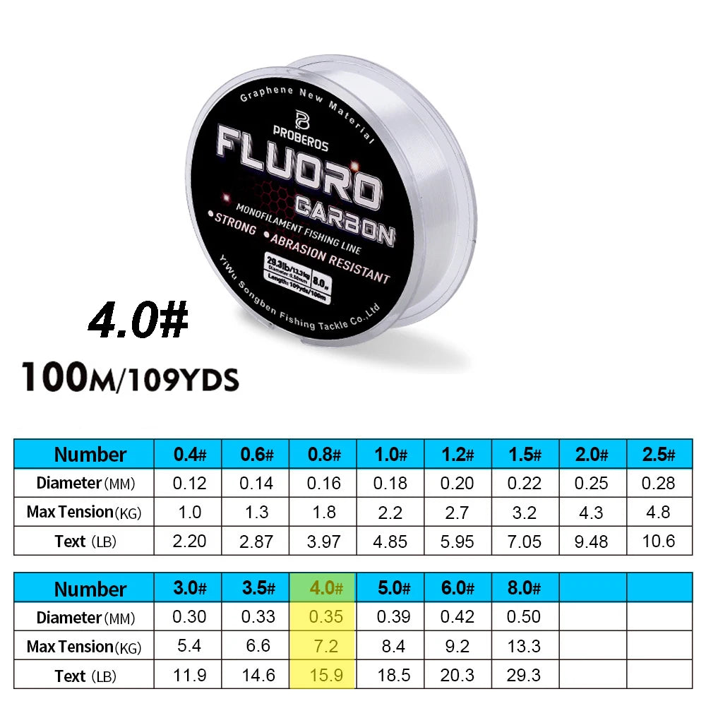 100m (328ft) Fluorocarbon Coated Carbon Fiber Monofilament Fishing Line Leader 2.2–29.3 lb (1–13.3 kg)