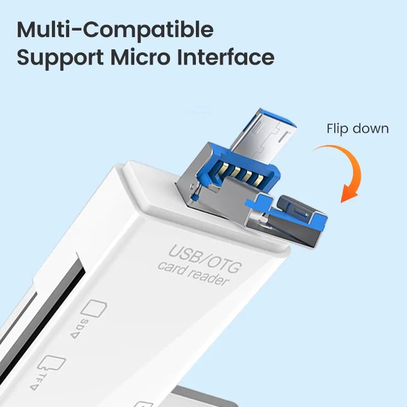 6-in-1 USB Type-C OTG Card Reader – MicroSD/TF & USB Adapter for Phones, Tablets, Laptops (USB 2.0)