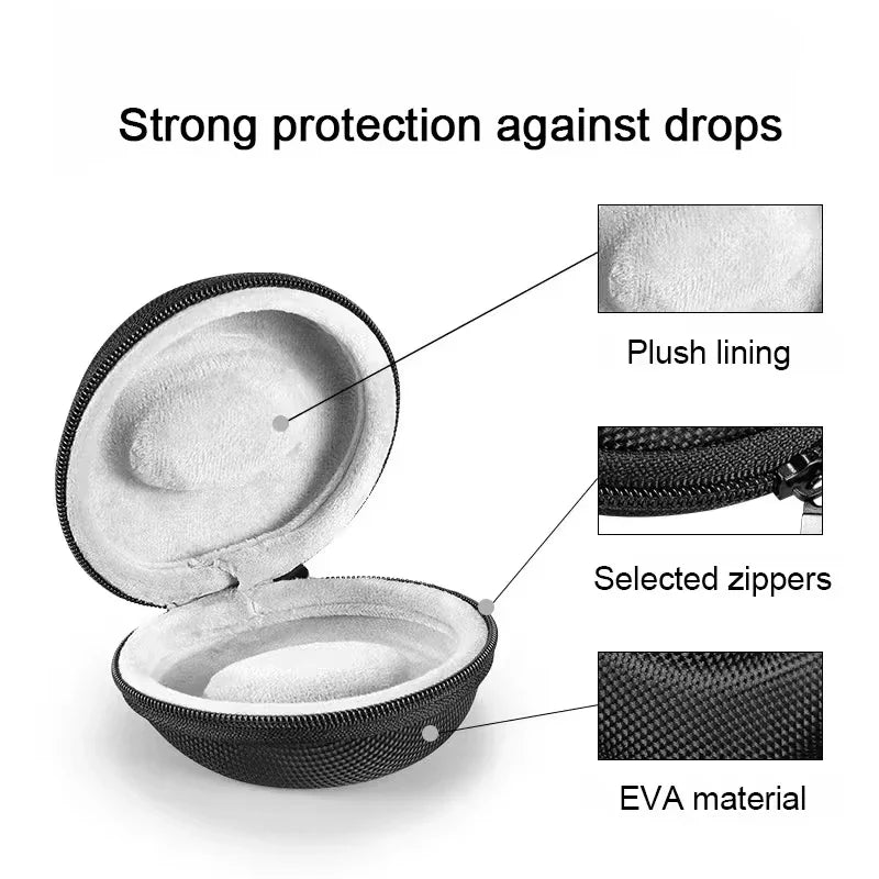 Portable EVA Single Watch Travel Case - Waterproof Zippered Watch Organizer for Smartwatches