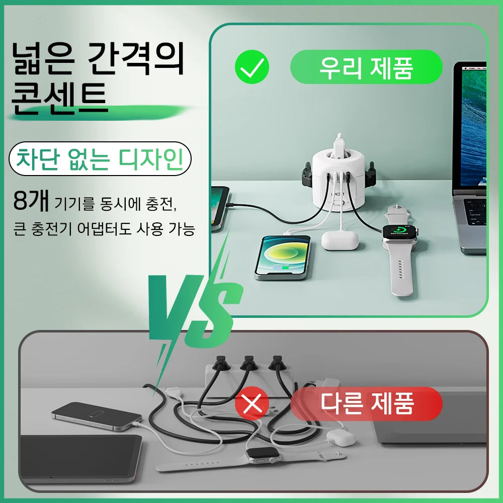 EU Plug Power Strip 4 AC Outlets, 3 USB Ports + 1 USB-C, 2m/3m Braided Cable Multi-Socket with Switch