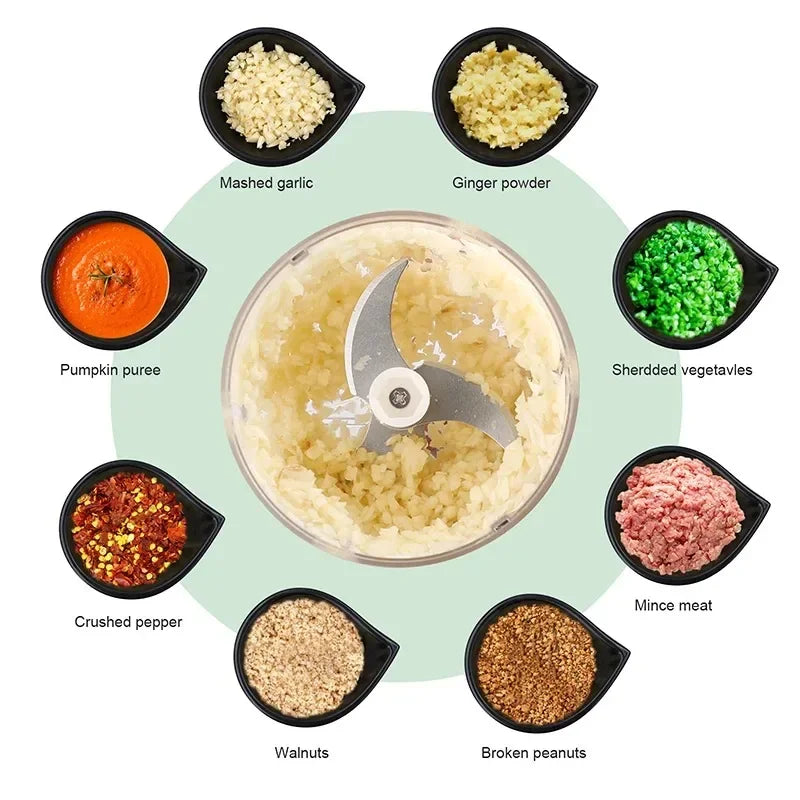 USB Rechargeable Electric Garlic Chopper & Crusher, Mini Portable Food Chopper 250/100 ml (8.5/3.4 fl oz)