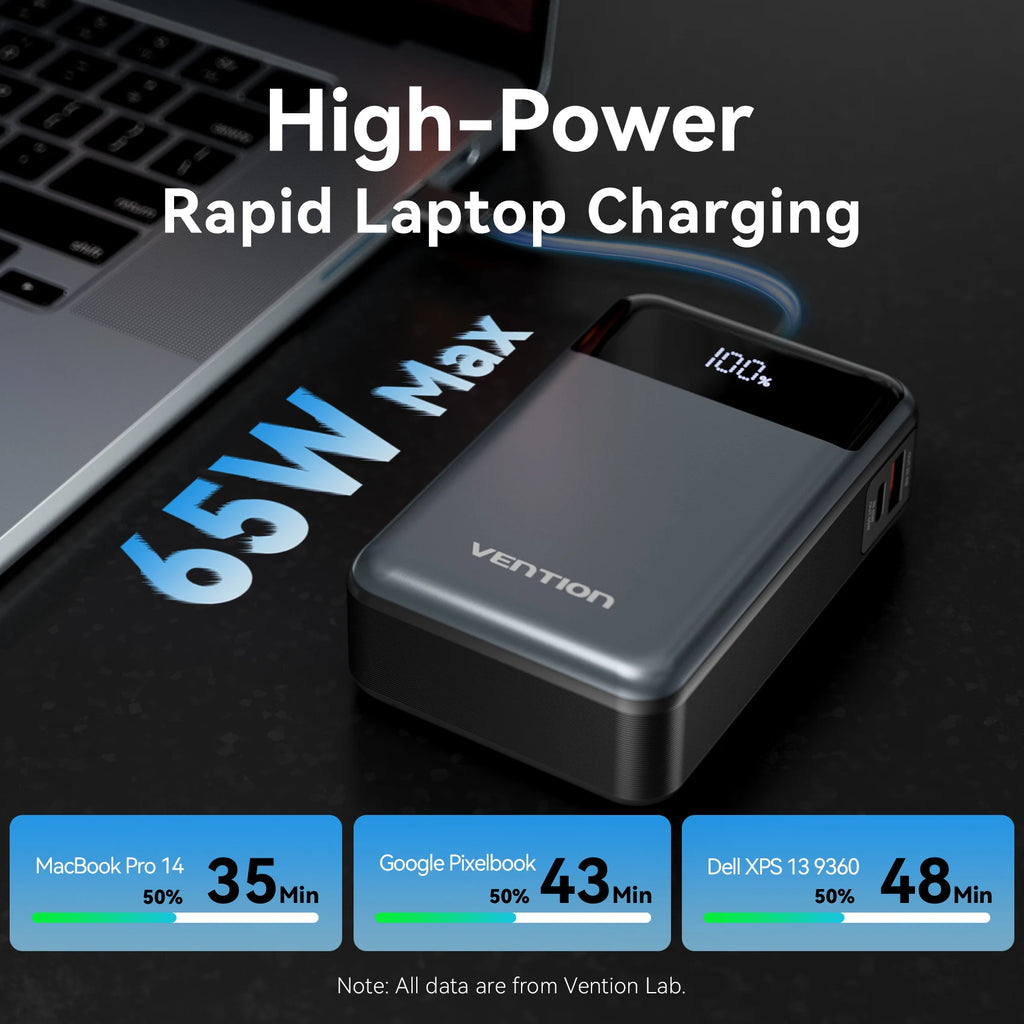 20000mAh 65W PD Power Bank with Built-in USB-C Cable, Portable Fast Charger for Laptops, Phones & Tablets